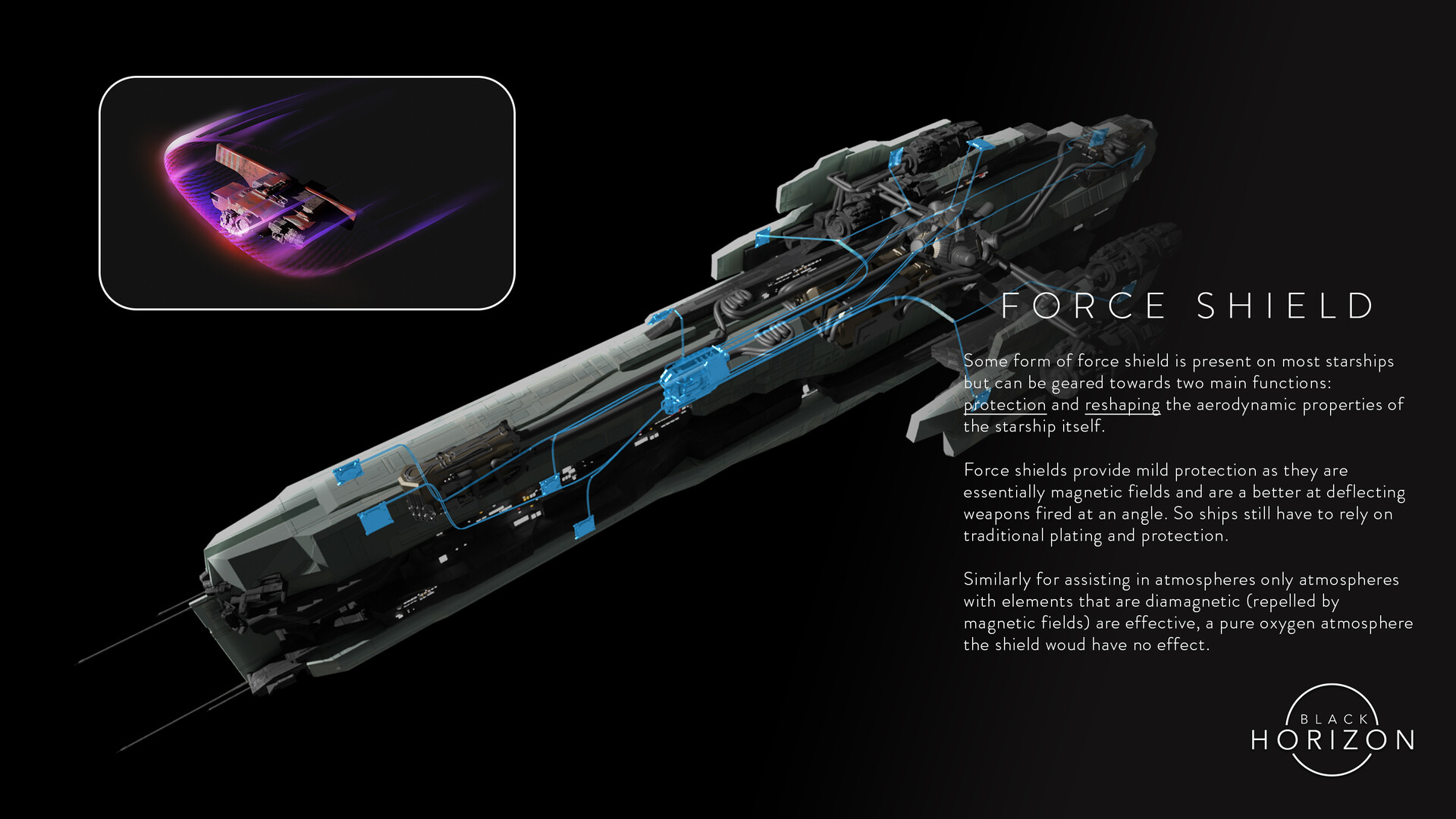 Force Shield